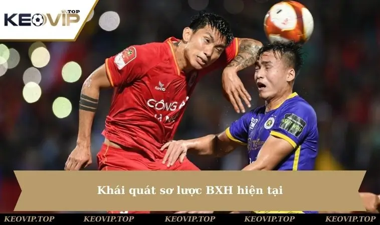 Khái quát sơ lược BXH hiện tại